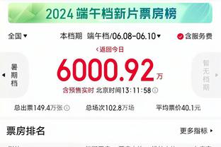 安切洛蒂执教皇马胜率达72.7%，已超过瓜帅执教巴萨时期胜率