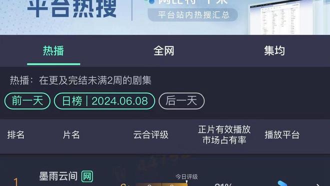 前津门虎外援：尽管金元足球的风光不再，但中超竞争力依旧很高